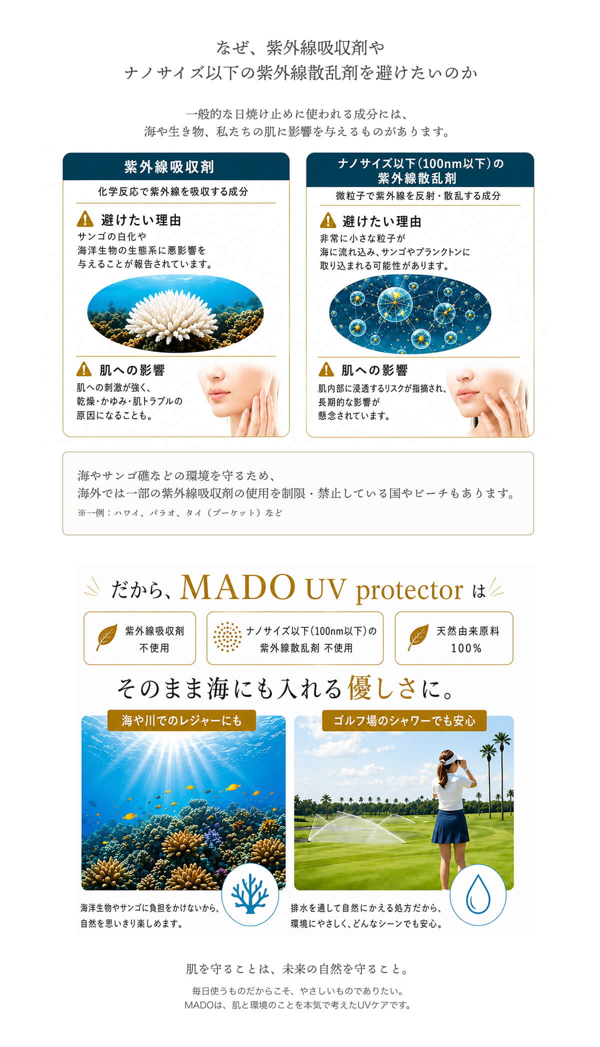 なぜ、紫外線吸収剤やナノサイズ以下の紫外線散乱剤を避けたいのか　一般的な日焼け止めに使われる成分には、海や生き物、私たちの肌に影響を与えるものがあります。　だから、MADO UV protectorはそのまま海にも入れる優しさに。　肌を守ることは、未来の自然を守ること。毎日使うものだからこそ、やさしいものでありたい。MADOは、肌と環境のことを本気で考えたUVケアです。